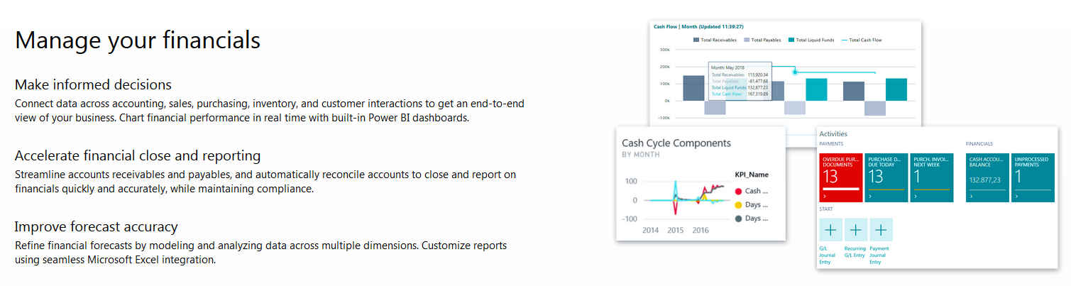 Dynamics 365 Business Central