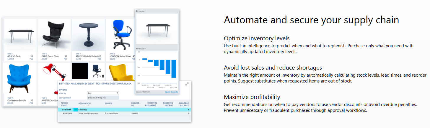 Dynamics 365 Business Central