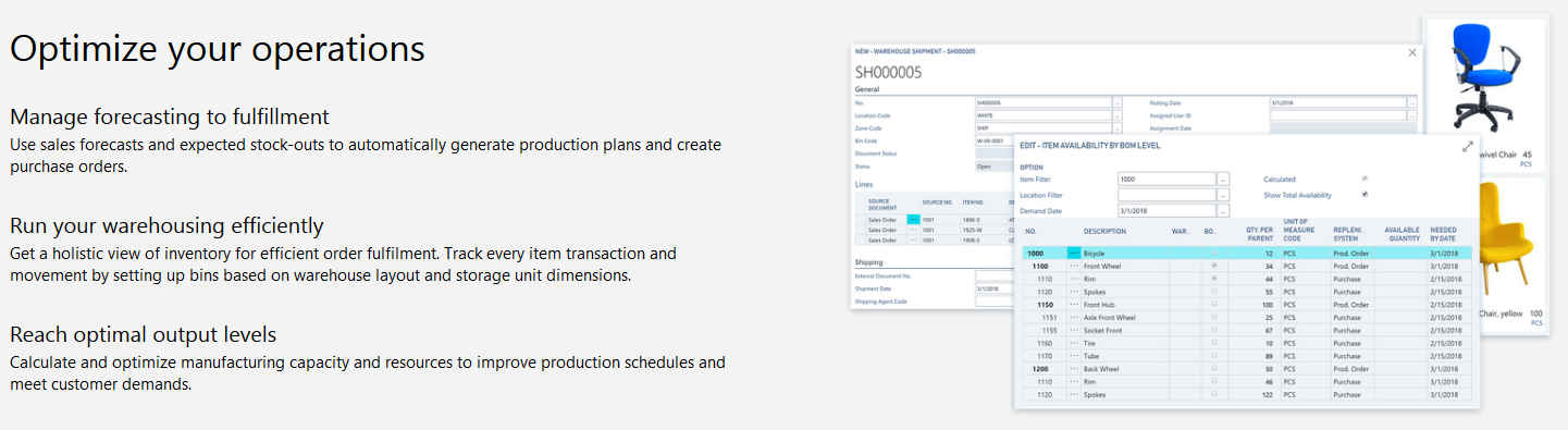 Microsoft Dynamics 365 Business Central